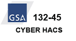 Cyber Hacks